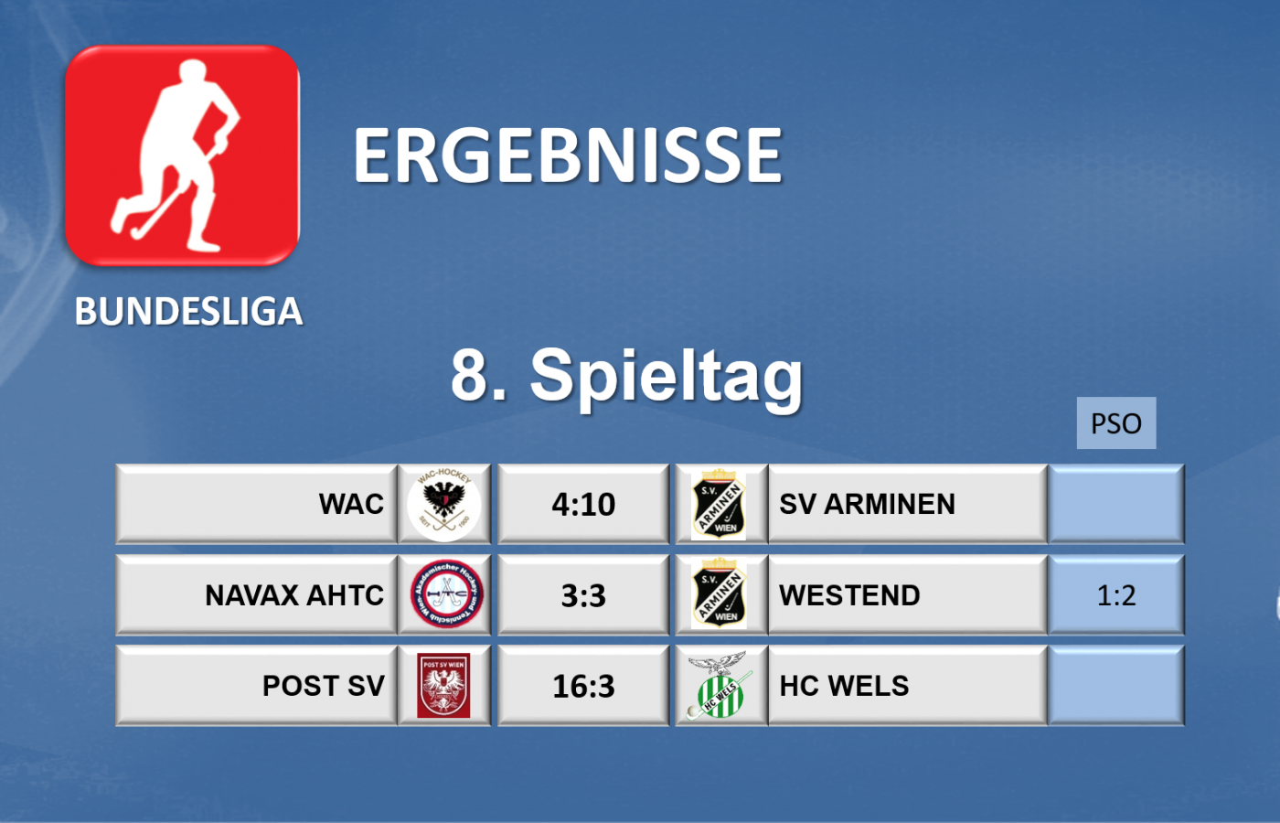 files/oehv/Bilder/2017/BL Herren Halle 2017/Herren Spieltag 8 Ergebnisse.png