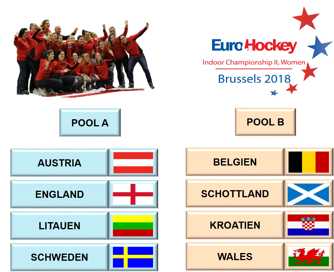 files/oehv/Bilder/2017/Euro 2018 Bruessel/Bruessel schedule1.png